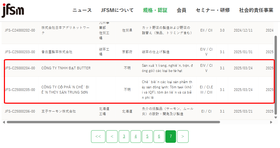02 dn vietnam dat chung nhan jfs c